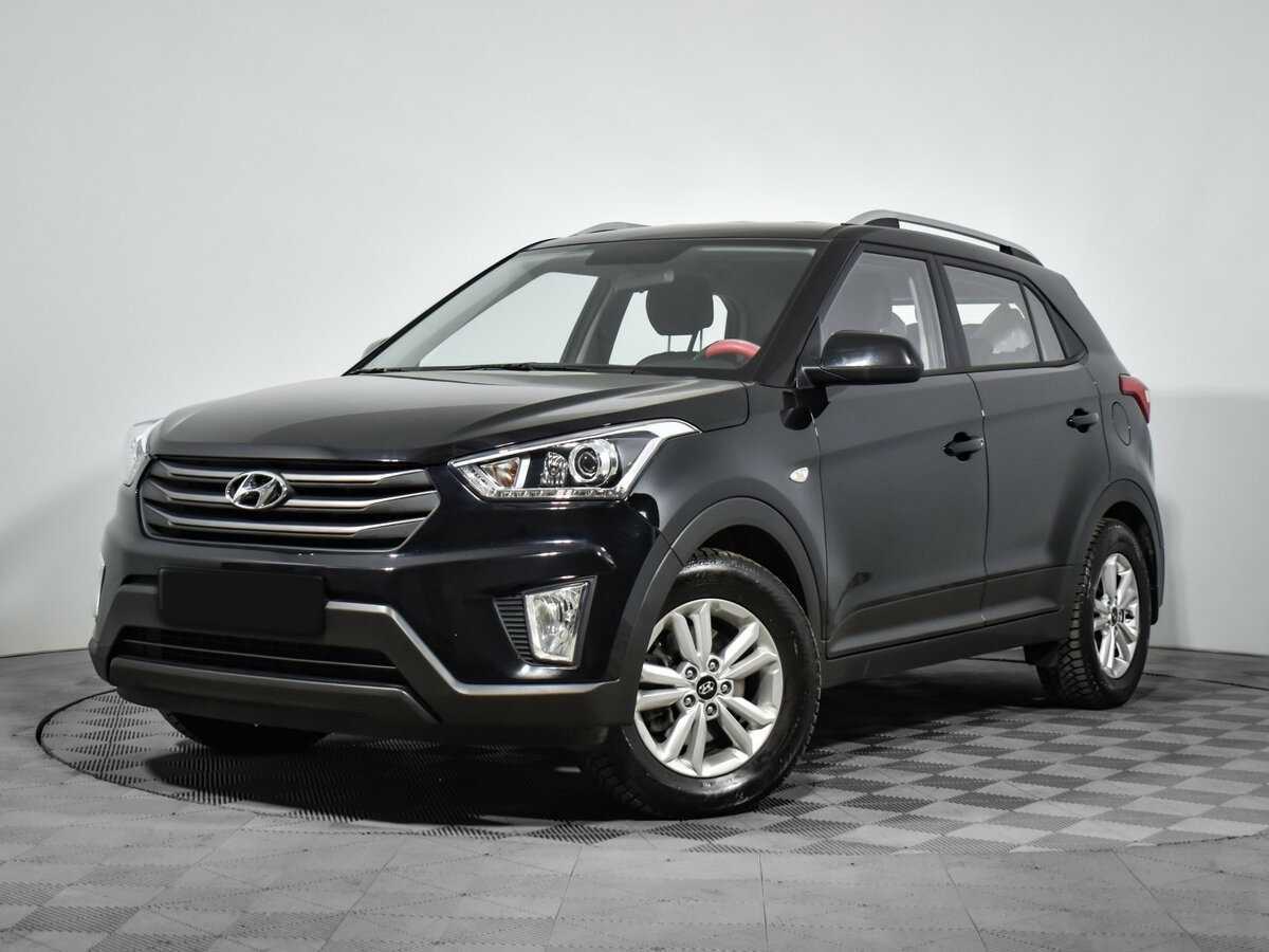 Hyundai Creta б/у, 2018, Автоматическая. Посмотреть фото