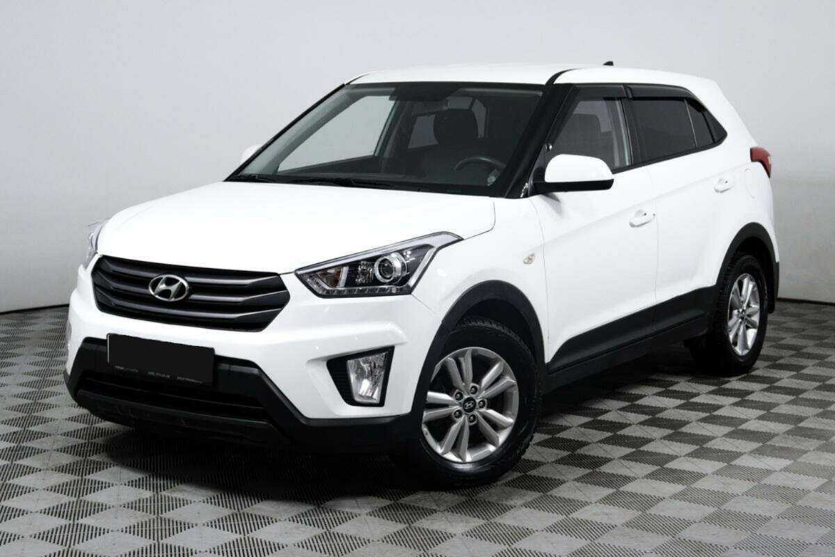 Hyundai Creta б/у, 2018, Автоматическая. Посмотреть фото